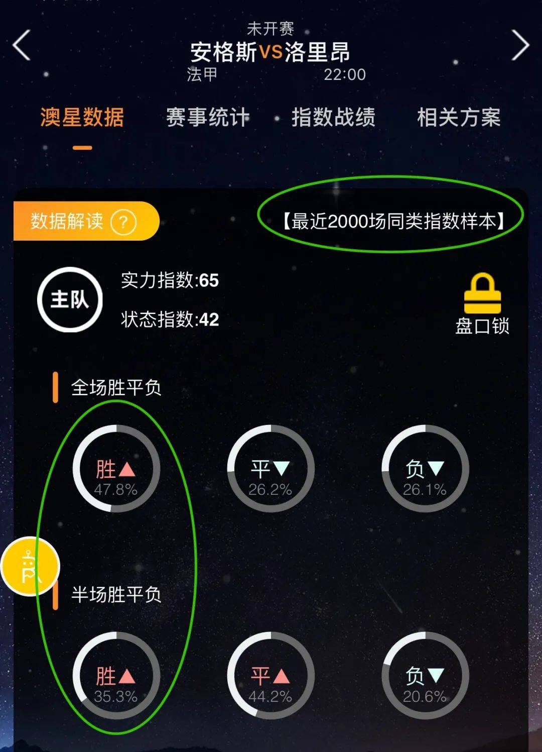出亮眼表现